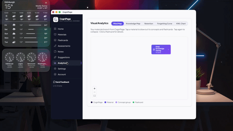 Mind Map demo